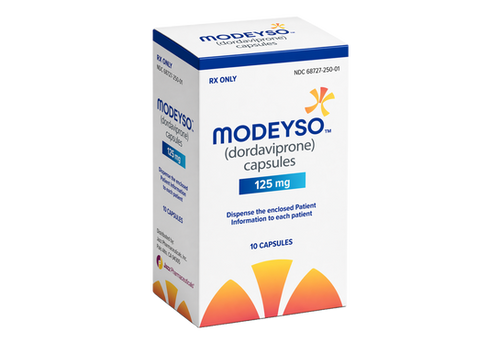 Modeyso (dordaviprone)
